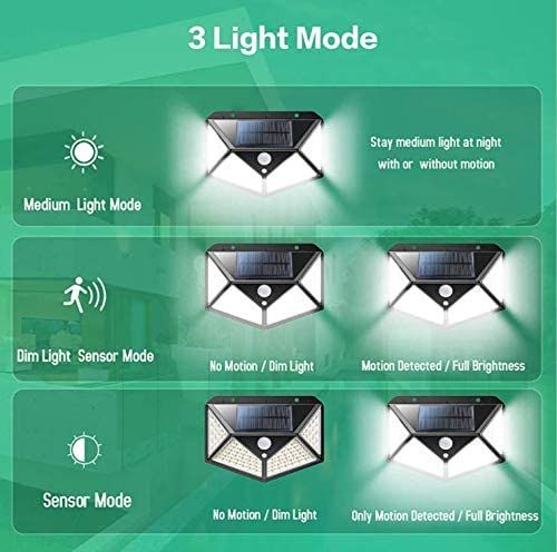 Luz Solar Exterior, Apliques de Exterior